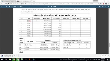 Tập 37: EXCEL Đề 2 Format kiểu Date trong excel - Chứng chỉ ứng dụng CNTT cơ bản