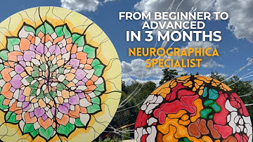 From Beginner to Advanced Neurographic Artist and Coach!