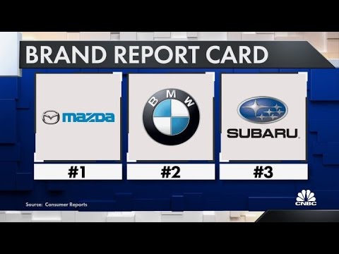 Consumer reports pick Mazda as the best car brand in 2021