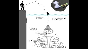 Fishing Net Trap Mesh Luminous bead Netting Fish net Tackle Copper Shoal Cast Gill Nets For Fishing