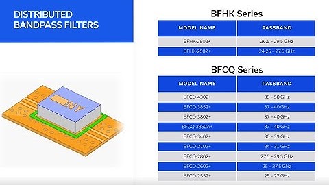 Mini-Circuits: LTCC Meets 5G
