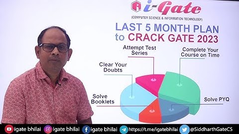 GATE 2023 | CRACK GATE EXAM | Last 5 Month Plan | Siddharth Sir | iGate Bhilai