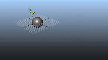 Maya LT 2015 planet test