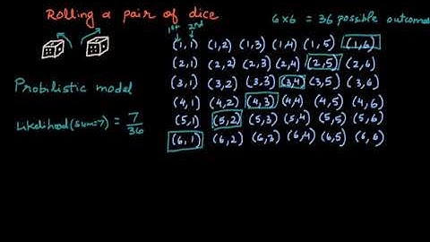 1.3 Example 1: Probabilistic model