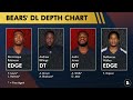 Bears Draft Targets: 5 NFL Draft Prospects Chicago Could Draft With #9 Pick Ft. Paris Johnson Jr.