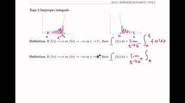 Improper Integrals - Type 2