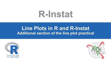 Additional Line Plot  Video