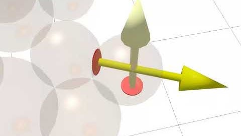 The Discrete Element Method for particle interaction simulation
