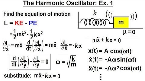Physics 70 Principle of Least Action (14 of 27) The Harmonic Oscillator: Ex. 1