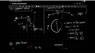 Gravity and Gravitation||Engineering class8||Salman Faresi(BUET,CSE) #buet#engineeringadmissions2025