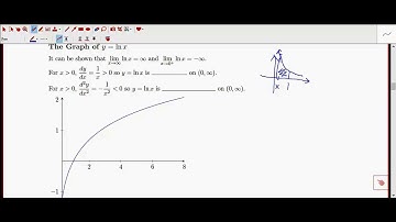 5.1 The Natural Logarithmic Function: Differentiation