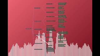 Hacking the Enochian Matrix source code