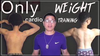 HOW TO START YOUR FITNESS JOURNEY | FTM