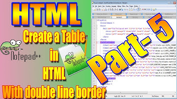 Html Tutorial Part 5 ||Learn HTML in very easy process.