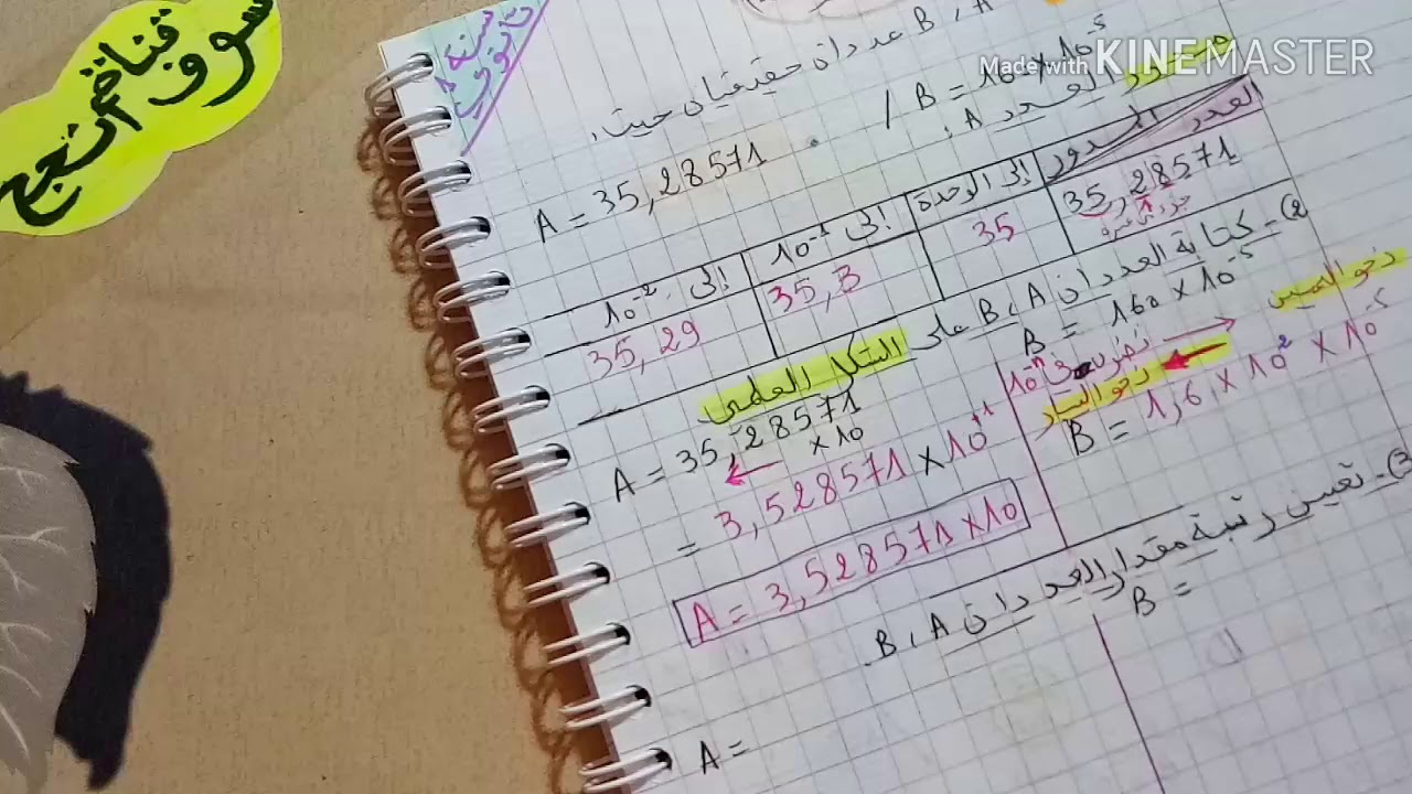 نموذج الفرض الاول تمرين  2 للسنة أولى ثانوي