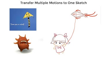 Live Sketch: Video-driven Dynamic Deformation of Static Drawings
