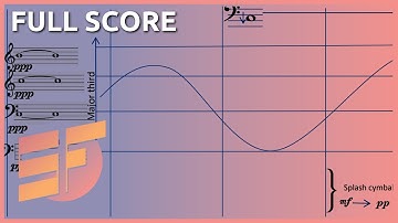 Lucie Vítková — Environment/Prostředí [w/ score]