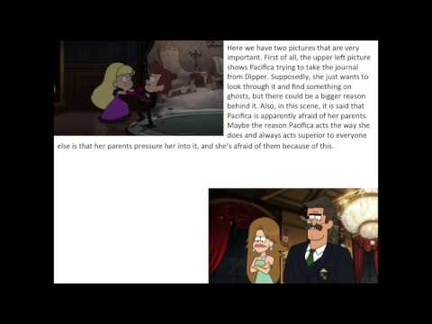 Gravity Falls Secrets: Northwest Mansion Mystery Preview Analysis