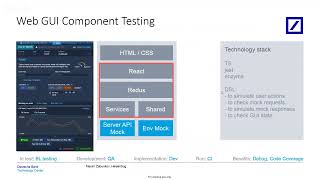 Dry run 2: How we do test automation