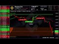  bnb live trading signals bnbusdt best trading crypto strategy binance coin