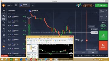 IQ Option Live Trade With Mt4 indicator Signal (100% without risk)