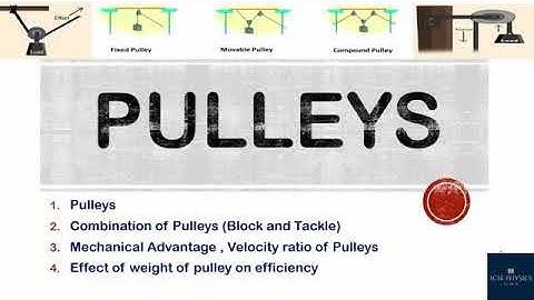 Chapter 3 Machines ICSE CLASS 10