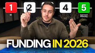 The 2026 Business Funding Blueprint (What You Need to Know NOW)