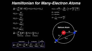 Determine the Hamiltonian for Multi-Electron Atoms #1 (Helium)
