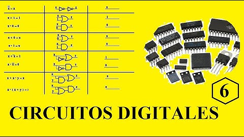 Función Lógica: Tabla de verdad y Circuito Combinacional,solucion por AHDL, VHDL, diseño 6/57