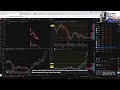Jeffry Breaks down the Wheel and Sells some Puts