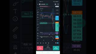 Gold Silver Trading Live Demo Stergy Testing