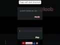 HTML Tags with text shortcut ( Beginner to Senior )