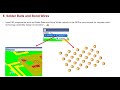 Shorts-8: Solder Balls and Bond Wire