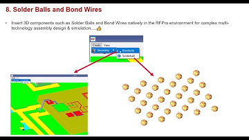 Shorts-8: Solder Balls and Bond Wire