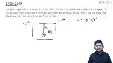 A ball is suspended on a thread from the ceiling of a car. The brakes are applied and the speed ...
