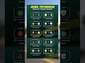 Jadwal Pertandingan Championship Pekan 1 #championship #sepakbola #beritabola #football