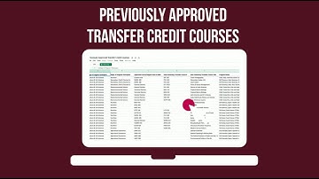 Previously Approved Transfer Credit Courses