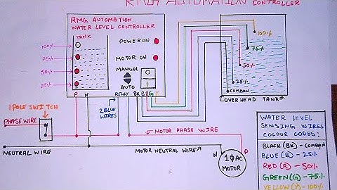 Auto Water Level Controller Easy Home Automation #electronic #viralvideo #automation #video #water
