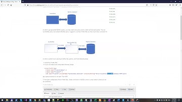 Analyzing SQL queries generated by Acumatica for MySQL with Neor Profile SQL