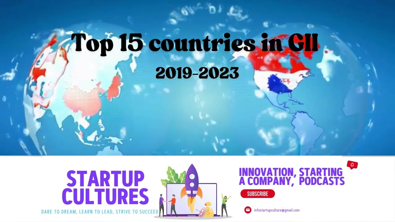 Top 15 countries in GII between 2019-2023