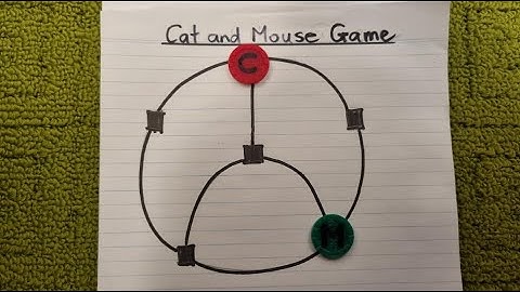 How to Play the Cat & Mouse Game - Strategies for the Cat to Win, Plus the Mouse Evading the Cat