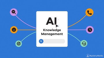 Premium Explainer Video for Upland RightAnswers | By Mystery Monks