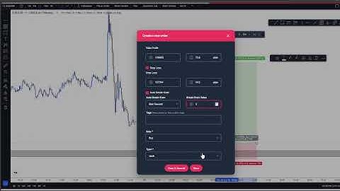 Backtesting SMC for 3 Hours a Day for 10 Days Straight (Split Sessions) | [Day 3 (1/3)]