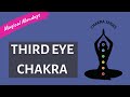 Chakra Series: Third Eye Chakra