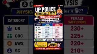 UP Police Constable 2026 Expected Cut Off 🔥 Safe Score Kitna Hona Chahiye? Category Wise Analysis |