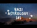 Find Happiness & Fulfilment in 2026 with Bazi Astrology