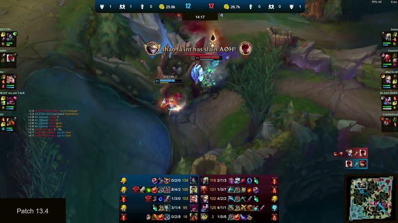 🔹[EIQ] Zicssi🔹U -VS- 🔸[GL] Psychoferret🔸[TRP] LickMyHeal - LoL Ranked Replay