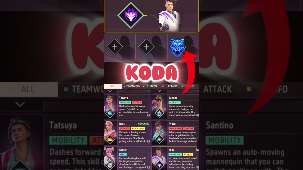 Koda Character Ability Test 🔥 Free Fire New Character Koda Skill 