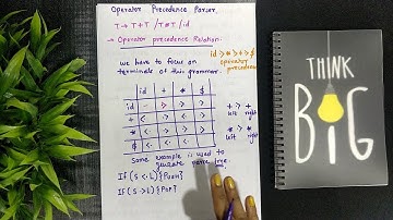 Operator Precedence Parser Part 3