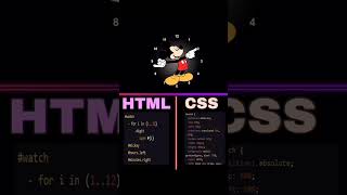 I Built a Mickey Mouse Clock Using HTML & CSS 😳 (No Images)